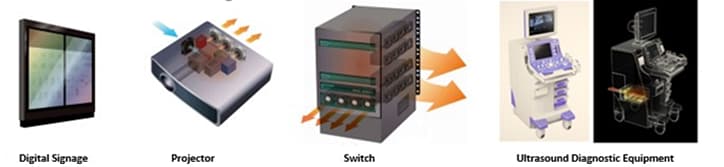 Sanyo Denki San Ace 92 9HV High Static Pressure DC Fans